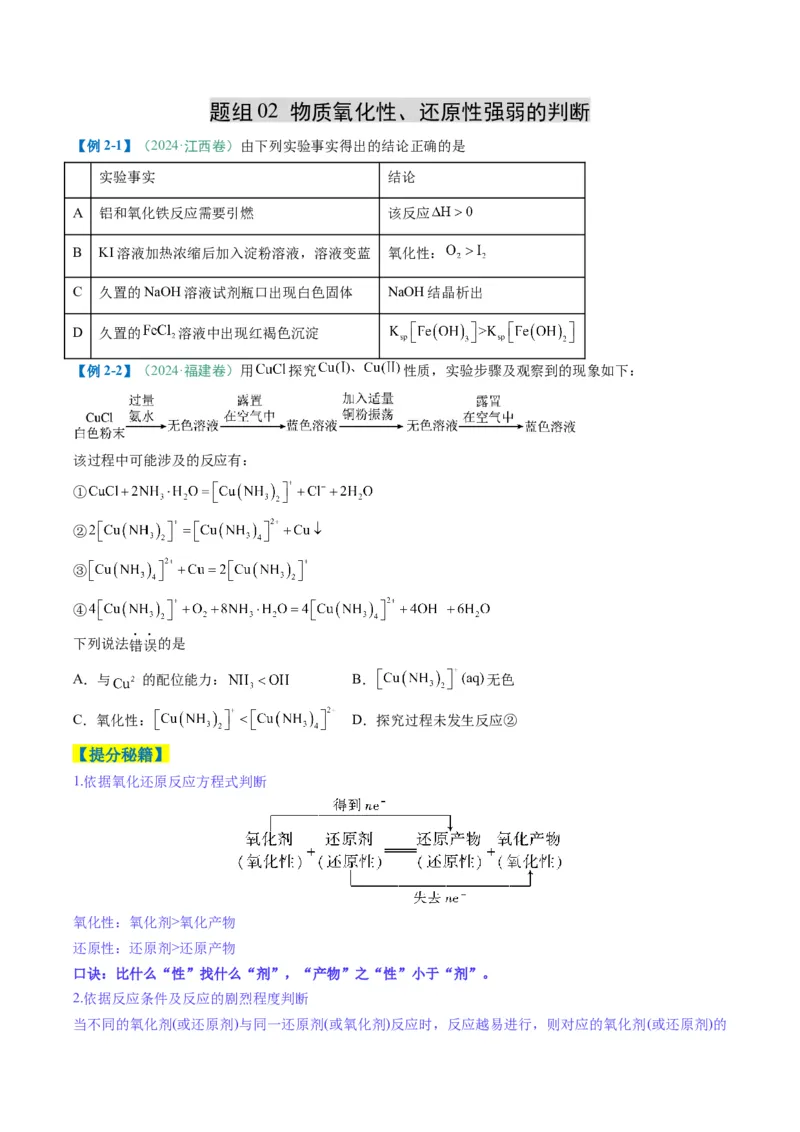 题型06氧化还原反应（原卷版）_05高考化学_2025年新高考资料_二轮复习_2025年高考化学二轮热点题型归纳与变式演练（新高考通用）340117718