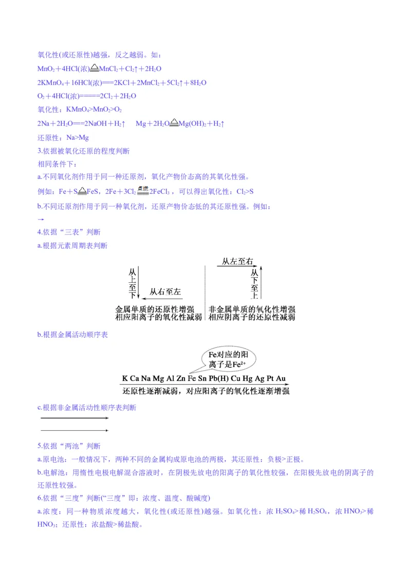 题型06氧化还原反应（原卷版）_05高考化学_2025年新高考资料_二轮复习_2025年高考化学二轮热点题型归纳与变式演练（新高考通用）340117718
