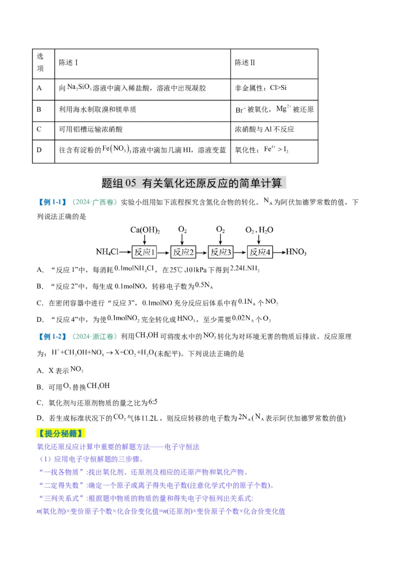 题型06氧化还原反应（原卷版）_05高考化学_2025年新高考资料_二轮复习_2025年高考化学二轮热点题型归纳与变式演练（新高考通用）340117718