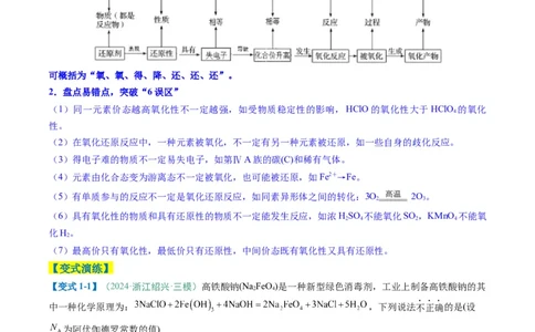 题型06氧化还原反应（原卷版）_05高考化学_2025年新高考资料_二轮复习_2025年高考化学二轮热点题型归纳与变式演练（新高考通用）340117718