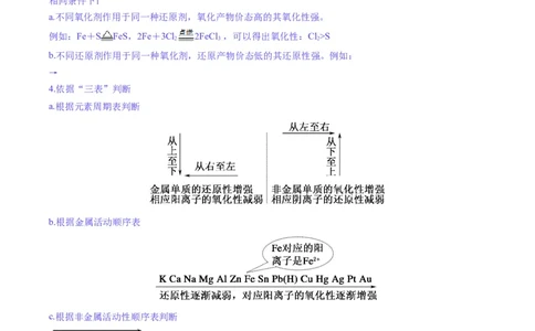 题型06氧化还原反应（原卷版）_05高考化学_2025年新高考资料_二轮复习_2025年高考化学二轮热点题型归纳与变式演练（新高考通用）340117718