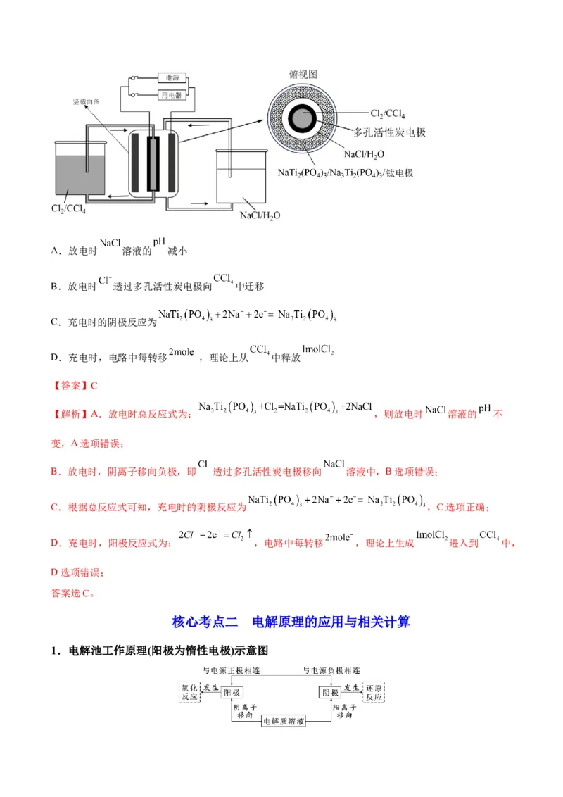 解密09电化学基础（讲义）-高频考点解密2022年高考化学二轮复习讲义+分层训练（全国通用）（解析版）_05高考化学_通用版（老高考）复习资料_2023年复习资料_二轮复习
