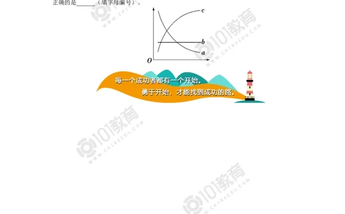 选择性必修1第二章化学反应速率与化学平衡第四节-化学反应的调控&mdash;&mdash;工业合成氨同步练习_新人教版高二化学选修一、二、三_新人教版高中化学选择性必修第一册
