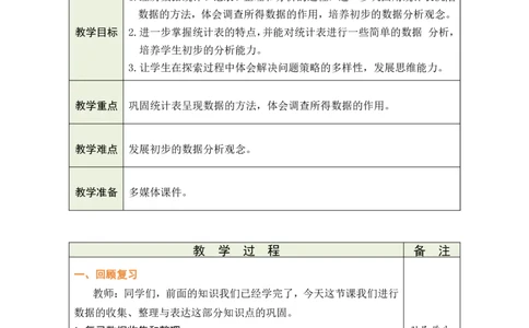 4数据的收集、整理与表达_26春人教版数学三下_00、教案3套完整版_第1套表格式教案_8复习与关联