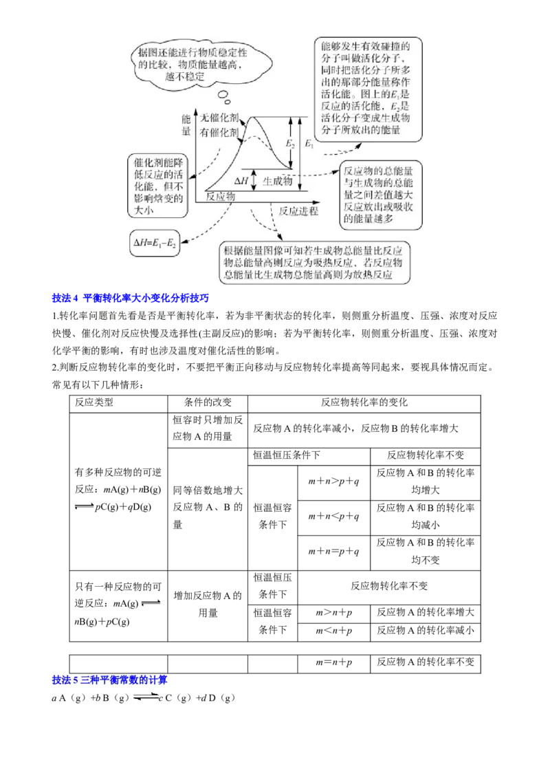 通关13化学反应原理综合（原卷版）-备战2024年高考化学抢分秘籍（新高考专用）_05高考化学_2024年新高考资料_5.2024三轮冲刺_备战2024年高考化学抢分秘籍（新高考专用）322209527