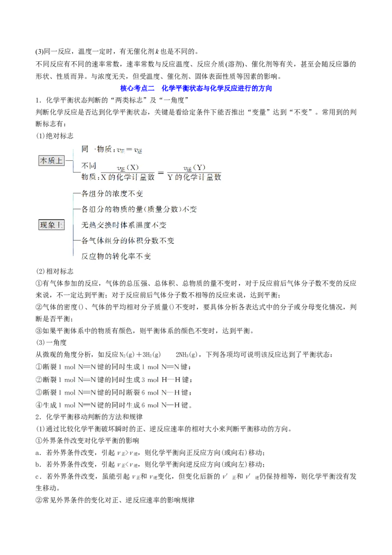 高考解密07化学反应速率与化学平衡（讲义）-高频考点解密2023年高考化学二轮复习讲义+分层训练（新高考专用）（解析版）_05高考化学_新高考复习资料_2023年新高考资料_二轮复习