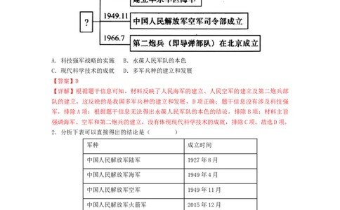 第五单元国防建设与外交成就（A卷&middot;知识通关练）（解析版）_new_新八下历史_19、赠送其它资料_旧版_07习题试卷8下历史_2、单元测试_单元测试第2套