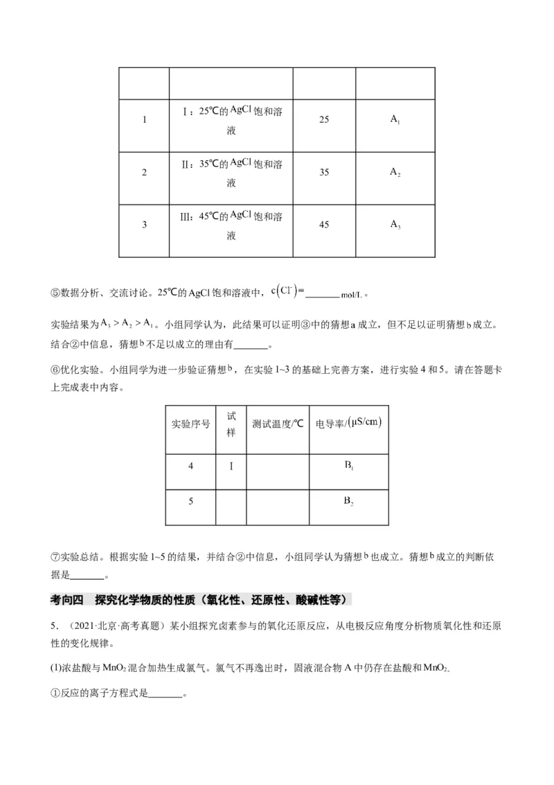 重难点14性质探究型实验综合题-2024年高考化学热点&middot;重点&middot;难点专练（新高考专用）（原卷版）_05高考化学_2024年新高考资料_3.2024专项复习
