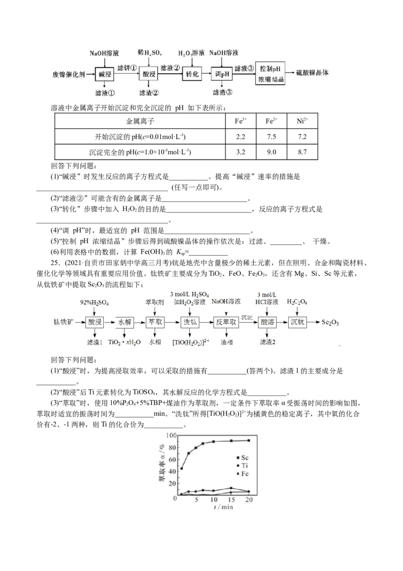 解密06金属及其化合物(集训)(原卷版)_05高考化学_新高考复习资料_2021新高考资料_高频考点解密2021年高考化学二轮复习讲义+分层训练4.7更新