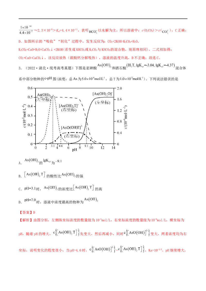 高考解密08水溶液中的离子反应与平衡（分层训练）-高频考点解密2023年高考化学二轮复习讲义+分层训练（新高考专用）（解析版）_05高考化学_新高考复习资料_2023年新高考资料