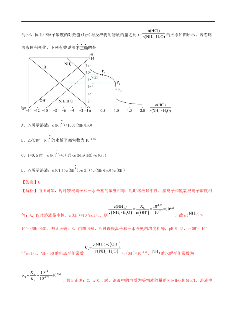 高考解密08水溶液中的离子反应与平衡（分层训练）-高频考点解密2023年高考化学二轮复习讲义+分层训练（新高考专用）（解析版）_05高考化学_新高考复习资料_2023年新高考资料