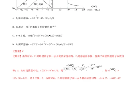 高考解密08水溶液中的离子反应与平衡（分层训练）-高频考点解密2023年高考化学二轮复习讲义+分层训练（新高考专用）（解析版）_05高考化学_新高考复习资料_2023年新高考资料
