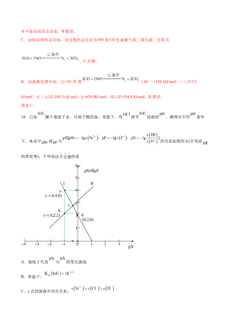 黄金卷08-赢在高考&middot;黄金8卷备战2024年高考化学模拟卷（河北专用）（解析版）_05高考化学_2024年新高考资料_4.2024高考模拟预测试卷