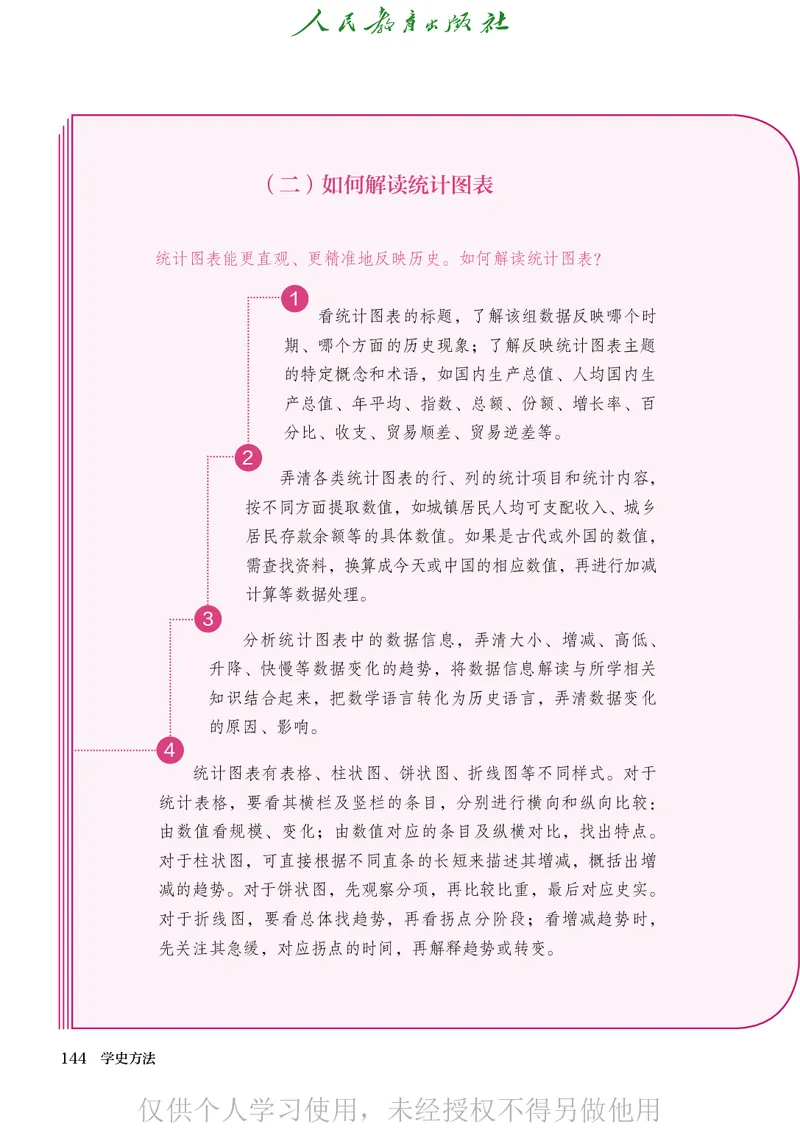 2026人教版历史八年级下册电子课本（高清正式版）_新八下历史_09、高清PDF(核对版本）