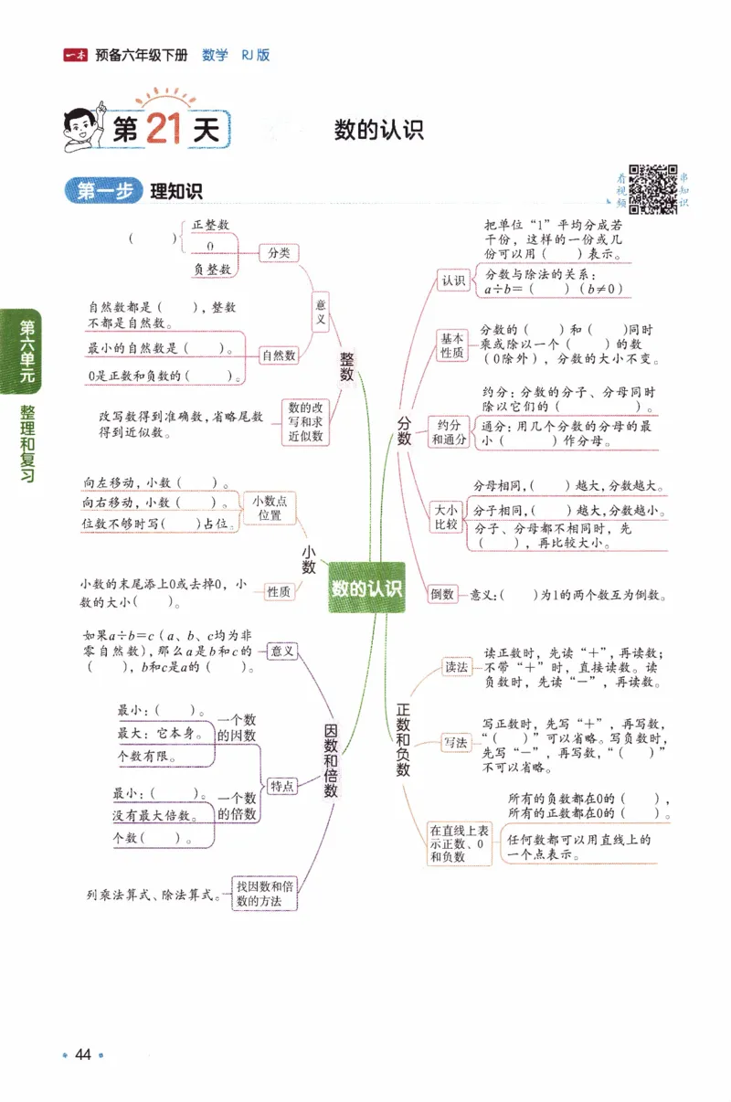 26春《一本预备六年级下册》人教数学_26春人教版数学三下_09、练习题+试卷合集_-26春《预备新学期》_26春《一本预备6年级下册》人教数学