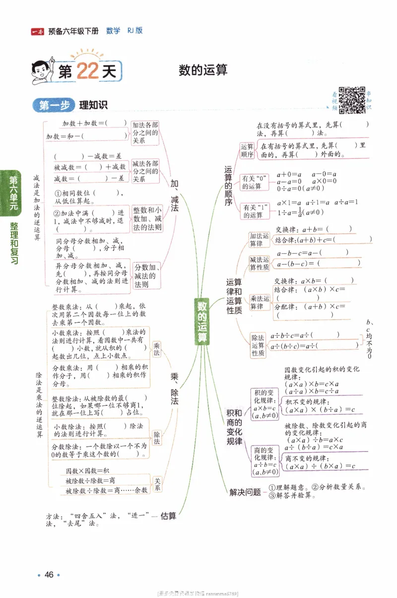 26春《一本预备六年级下册》人教数学_26春人教版数学三下_09、练习题+试卷合集_-26春《预备新学期》_26春《一本预备6年级下册》人教数学
