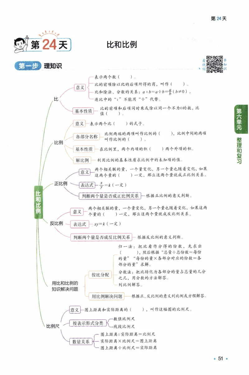 26春《一本预备六年级下册》人教数学_26春人教版数学三下_09、练习题+试卷合集_-26春《预备新学期》_26春《一本预备6年级下册》人教数学