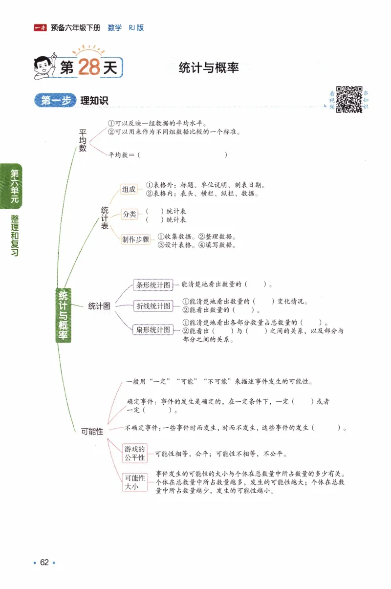 26春《一本预备六年级下册》人教数学_26春人教版数学三下_09、练习题+试卷合集_-26春《预备新学期》_26春《一本预备6年级下册》人教数学