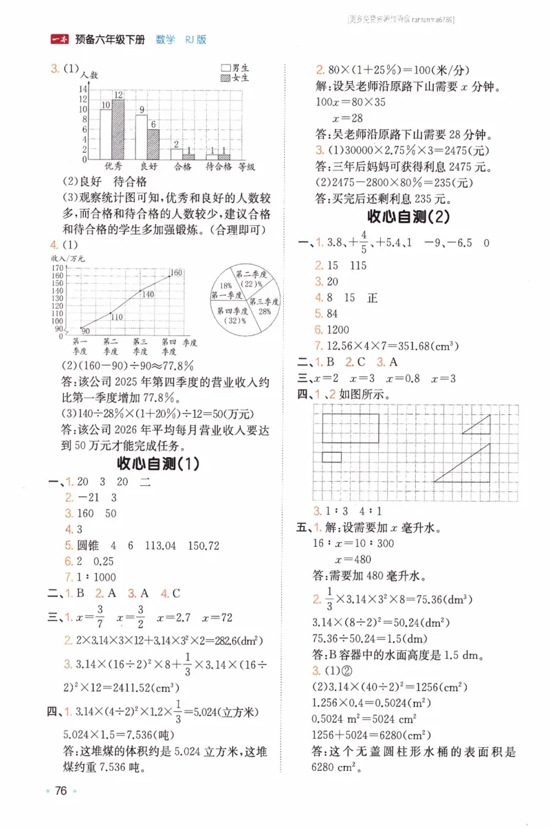 26春《一本预备六年级下册》人教数学_26春人教版数学三下_09、练习题+试卷合集_-26春《预备新学期》_26春《一本预备6年级下册》人教数学