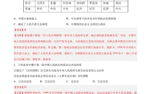 八年级历史下学期期中测试卷02（解析版）_新八下历史_00、更新资料3月23日_新版_第三套_第二套_2026春季新版-持续更新中_10.试题_期中试题