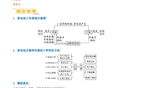 题型11新型电化学装置分析（解析版）_05高考化学_2024年新高考资料_2.2024二轮复习_2024年高考化学二轮热点题型归纳与变式演练（新高考通用）