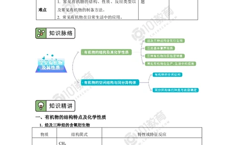 复习专题：常见有机物及其性质_新人教版高二化学选修一、二、三_新人教版高中化学选择性必修第三册_高二化学（选择性必修第三册）学案练习