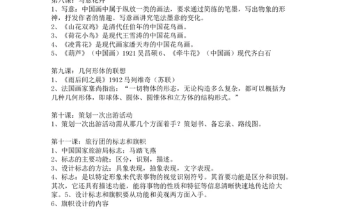 人美七年级下册知识点_24秋《初中各科知识点梳理》_初中美术《知识梳理》7-9年级上下册_人美版初中美术7-9年级上下册知识梳理