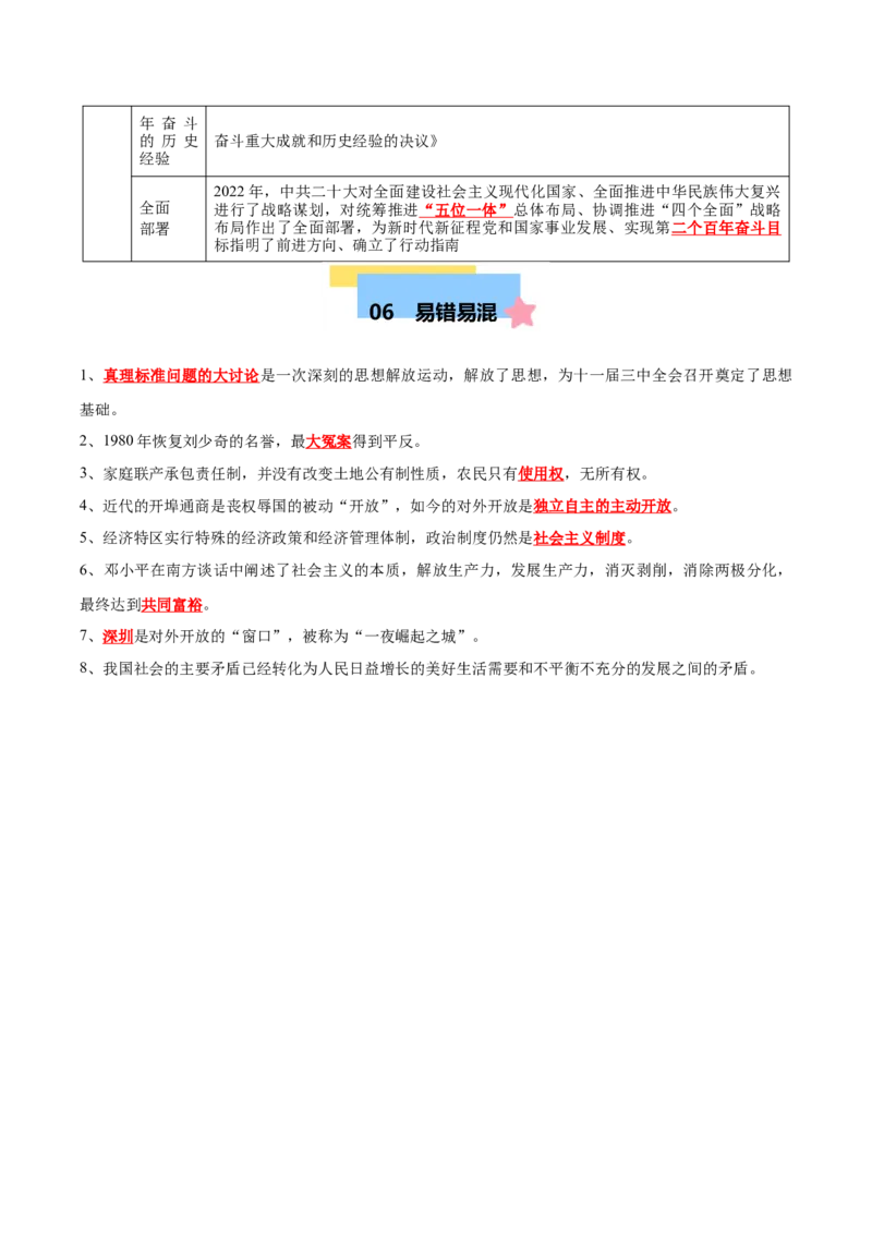 第三单元中国特色社会主义道路（知识清单）-八年级历史下册（统编版）_新八下历史_00、更新资料3月23日_第二套(4)_单元知识复习专项-U89_2025版