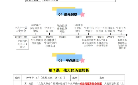 第三单元中国特色社会主义道路（知识清单）-八年级历史下册（统编版）_新八下历史_00、更新资料3月23日_第二套(4)_单元知识复习专项-U89_2025版