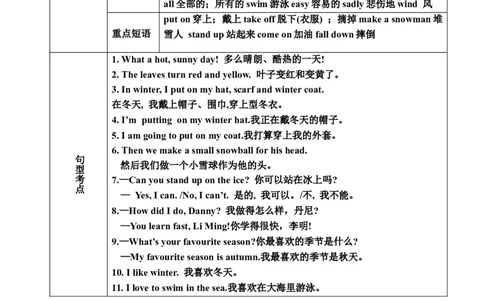 Unit3_《小学各科知识点》_小学英语《知识梳理》3-6年级上下册_上册_冀教版（三起）小学英语3-6年级上册_六上