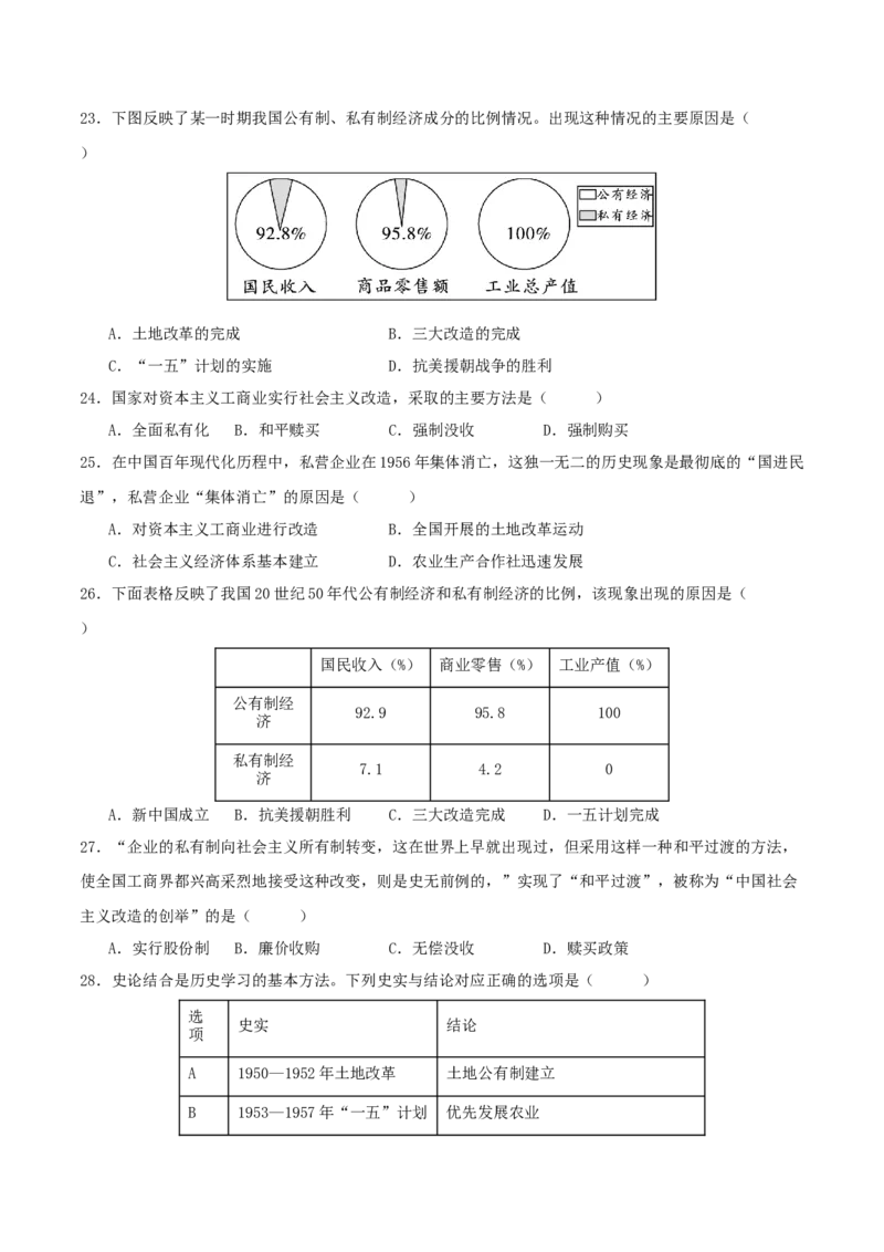 （选择题专练50题）第二单元社会主义制度的建立与社会主义建设的探索（学生版）_新八下历史_00、更新资料3月23日_第二套(4)_单元知识复习专项-U89_2024版