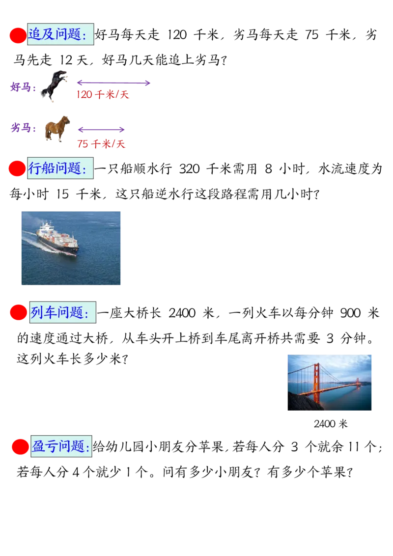2026春7页完整版三下数学期末常考易错思维应用题母题-空白_26春人教版数学三下_06、小纸条合集