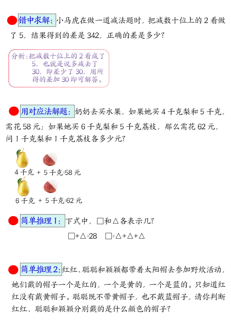 2026春7页完整版三下数学期末常考易错思维应用题母题-空白_26春人教版数学三下_06、小纸条合集