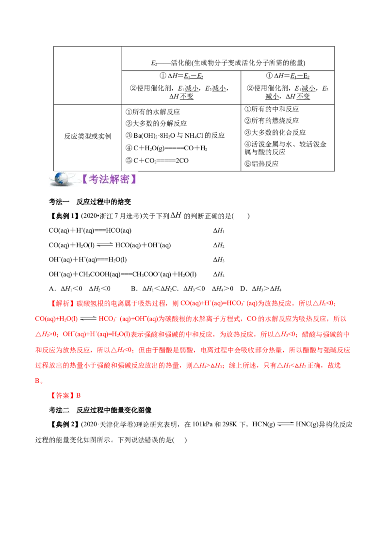 解密08化学反应与能量（讲义）-高频考点解密2021年高考化学二轮复习讲义+分层训练（浙江专版）_05高考化学_新高考复习资料_2021新高考资料