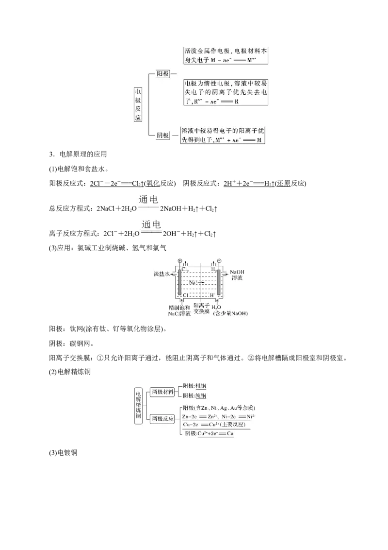 解密08化学反应与能量（讲义）-高频考点解密2021年高考化学二轮复习讲义+分层训练（浙江专版）_05高考化学_新高考复习资料_2021新高考资料