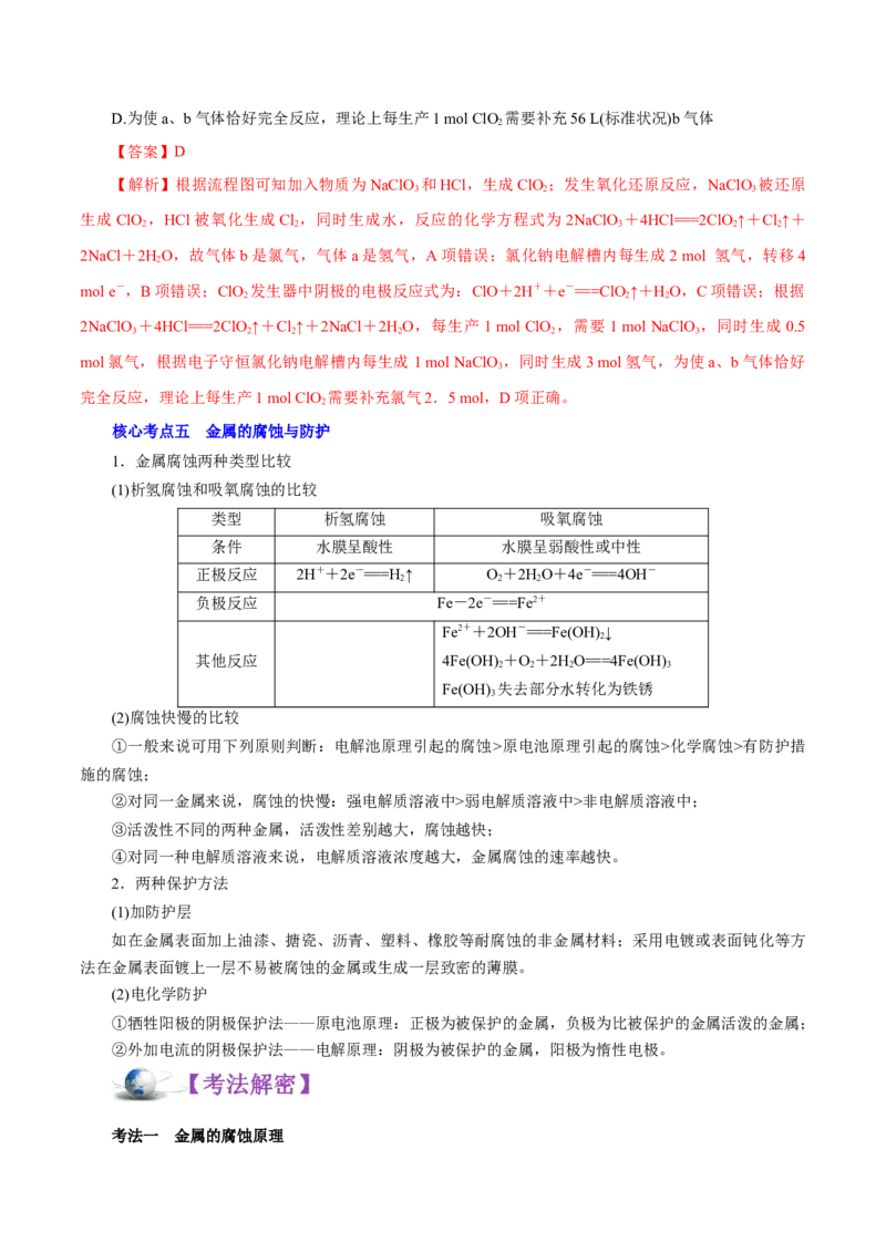 解密08化学反应与能量（讲义）-高频考点解密2021年高考化学二轮复习讲义+分层训练（浙江专版）_05高考化学_新高考复习资料_2021新高考资料