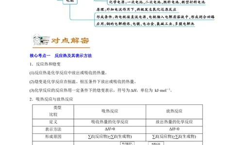 解密08化学反应与能量（讲义）-高频考点解密2021年高考化学二轮复习讲义+分层训练（浙江专版）_05高考化学_新高考复习资料_2021新高考资料