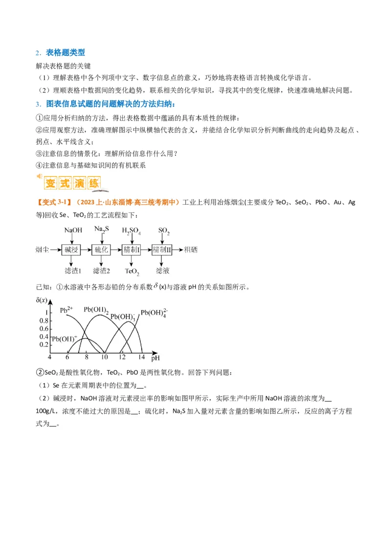题型16无机化工流程综合分析（解析版）_05高考化学_2024年新高考资料_2.2024二轮复习_2024年高考化学二轮热点题型归纳与变式演练（新高考通用）