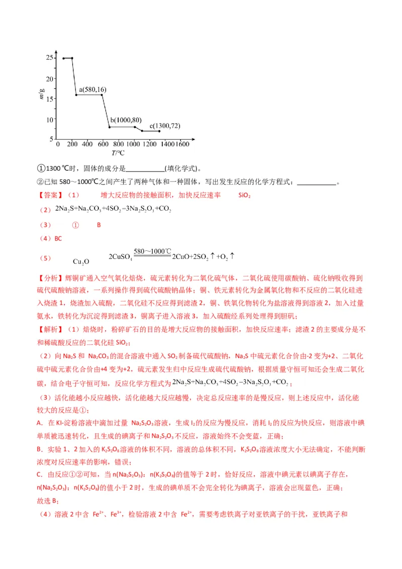 题型16无机化工流程综合分析（解析版）_05高考化学_2024年新高考资料_2.2024二轮复习_2024年高考化学二轮热点题型归纳与变式演练（新高考通用）