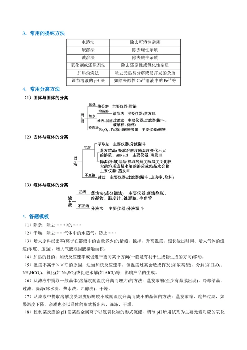 题型16无机化工流程综合分析（解析版）_05高考化学_2024年新高考资料_2.2024二轮复习_2024年高考化学二轮热点题型归纳与变式演练（新高考通用）