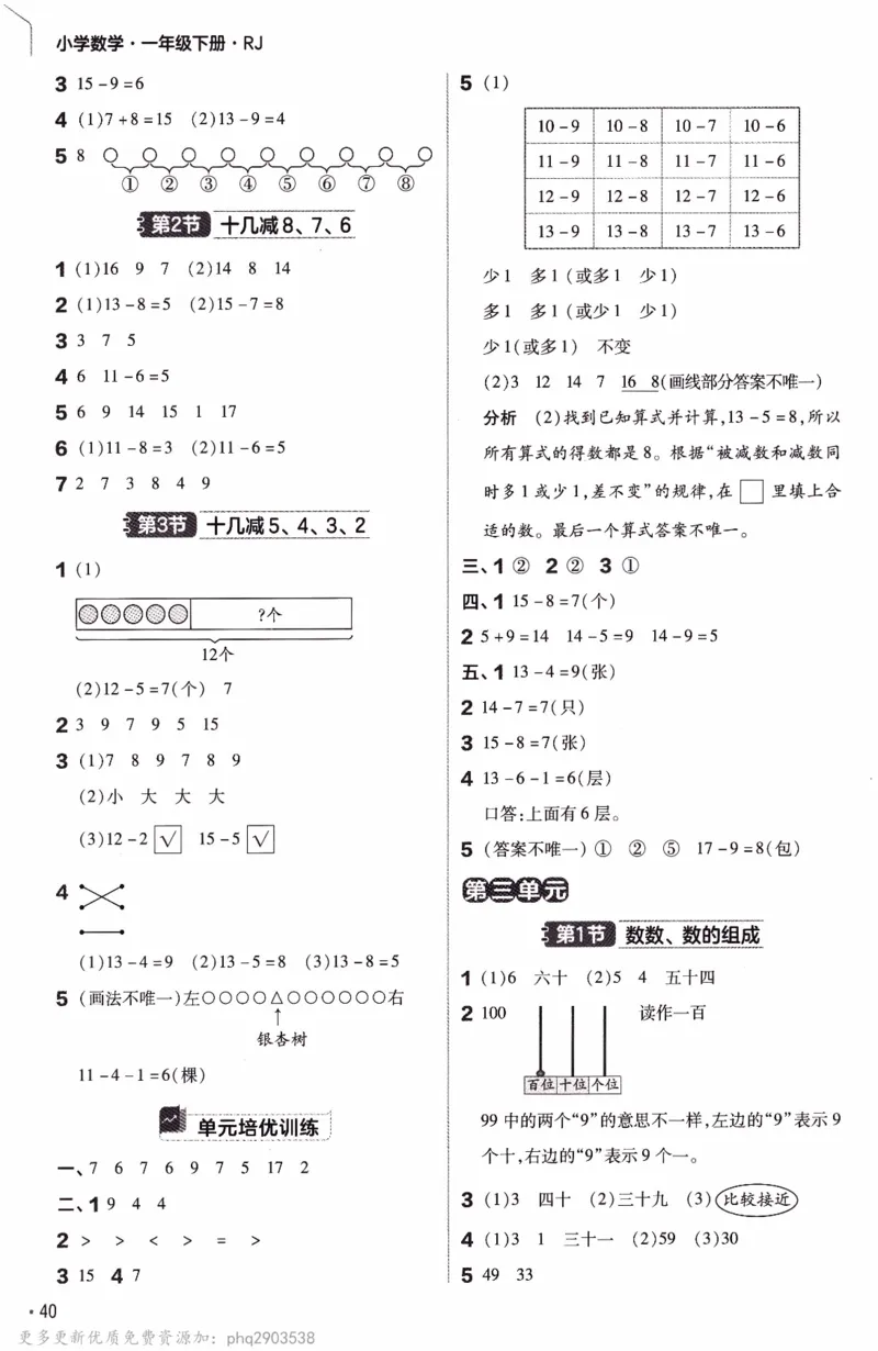 26春《练习帮》人教数学一下_26春人教版数学三下_09、练习题+试卷合集_-26春《教材帮》_26春《教材帮》人教数学1下