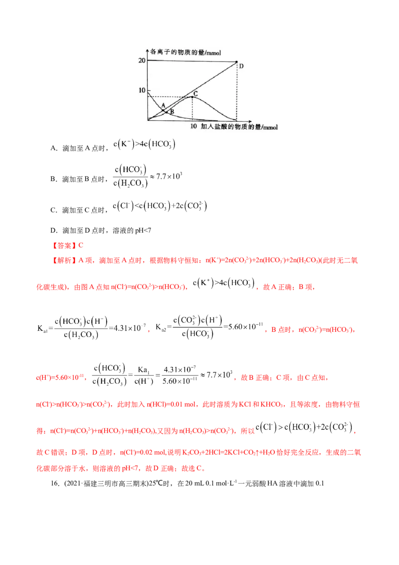 解密10水溶液中离子反应(集训)(解析版)_05高考化学_新高考复习资料_2021新高考资料_高频考点解密2021年高考化学二轮复习讲义+分层训练（浙江专版）3.28更新