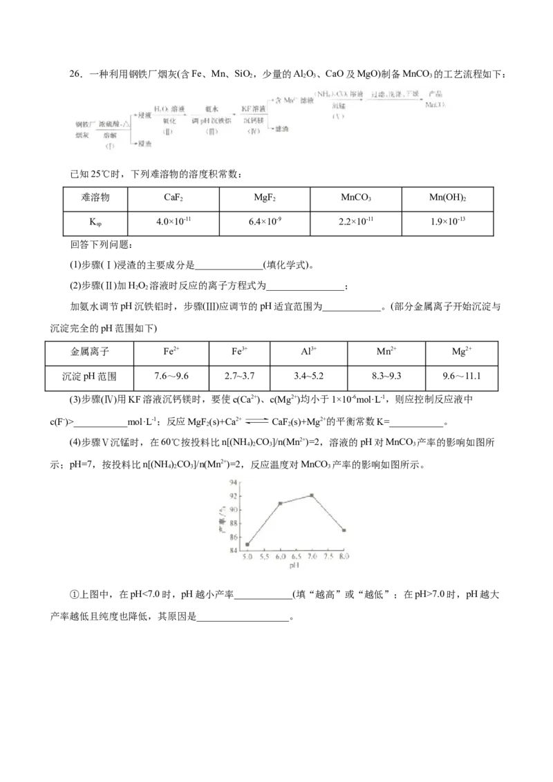 解密10水溶液中离子反应(集训)(解析版)_05高考化学_新高考复习资料_2021新高考资料_高频考点解密2021年高考化学二轮复习讲义+分层训练（浙江专版）3.28更新
