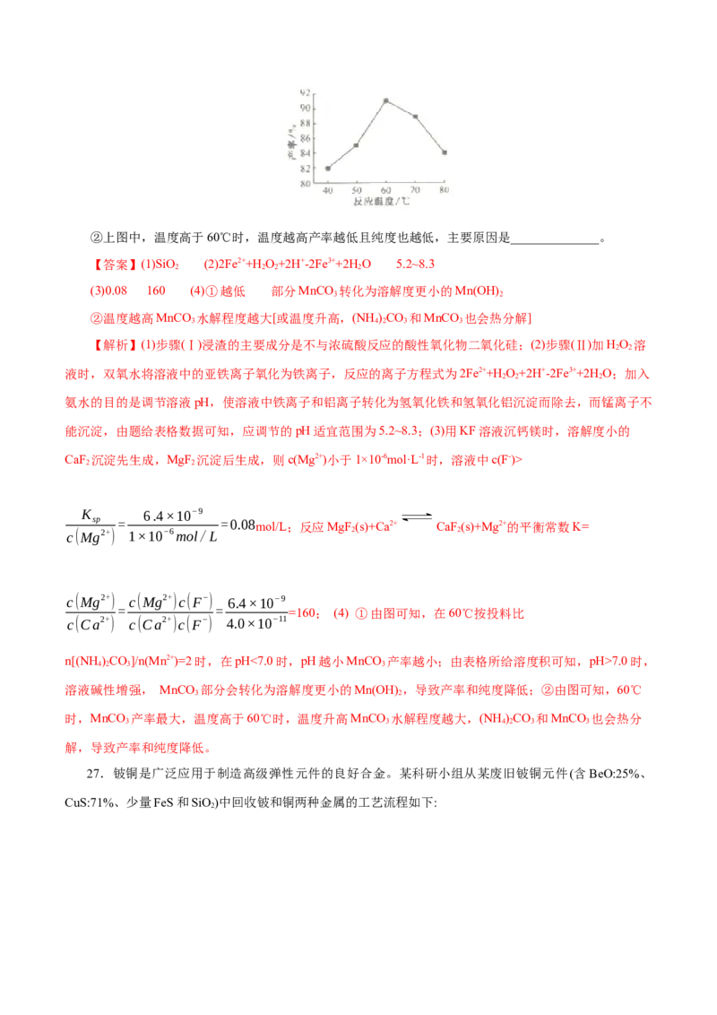 解密10水溶液中离子反应(集训)(解析版)_05高考化学_新高考复习资料_2021新高考资料_高频考点解密2021年高考化学二轮复习讲义+分层训练（浙江专版）3.28更新