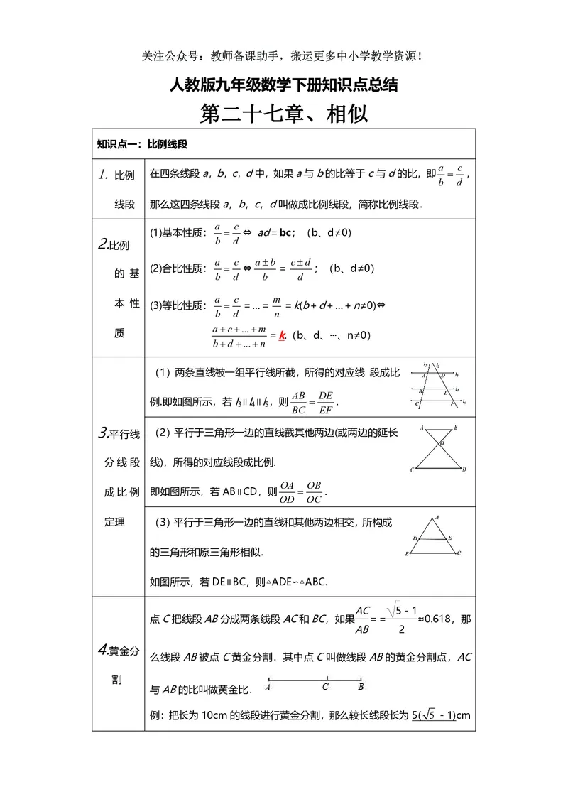 九年级下册数学人教版知识要点汇总_24秋《初中各科知识点梳理》_初中数学《知识梳理》7-9年级上下册_人教版数学7-9年级上下册知识点汇总_下册