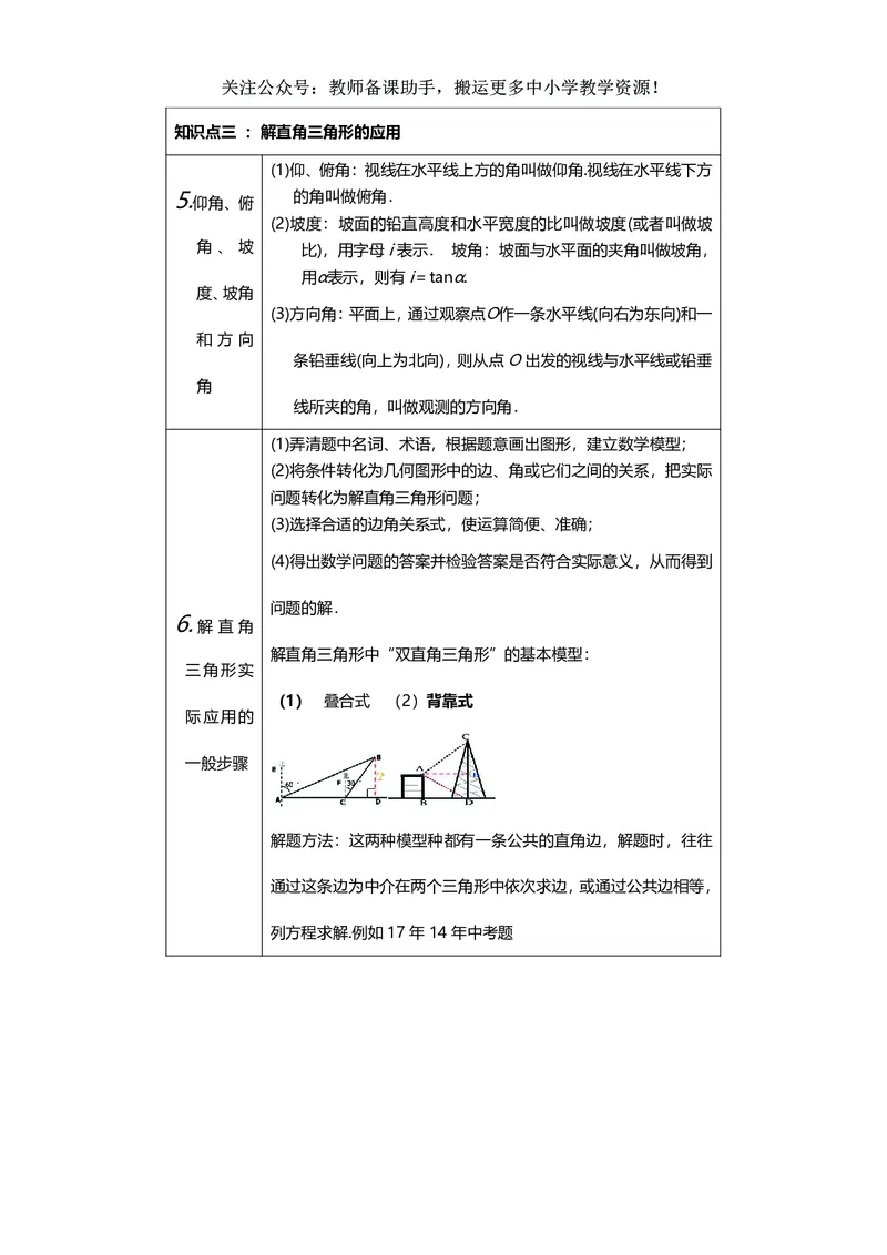 九年级下册数学人教版知识要点汇总_24秋《初中各科知识点梳理》_初中数学《知识梳理》7-9年级上下册_人教版数学7-9年级上下册知识点汇总_下册