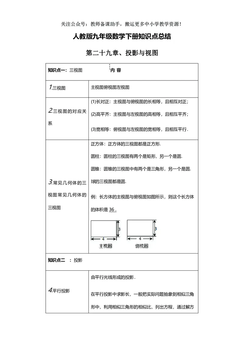 九年级下册数学人教版知识要点汇总_24秋《初中各科知识点梳理》_初中数学《知识梳理》7-9年级上下册_人教版数学7-9年级上下册知识点汇总_下册