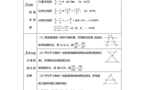 九年级下册数学人教版知识要点汇总_24秋《初中各科知识点梳理》_初中数学《知识梳理》7-9年级上下册_人教版数学7-9年级上下册知识点汇总_下册