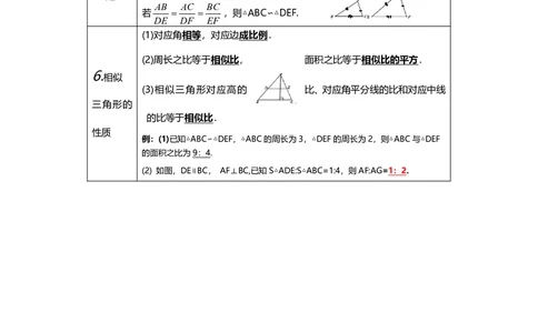 九年级下册数学人教版知识要点汇总_24秋《初中各科知识点梳理》_初中数学《知识梳理》7-9年级上下册_人教版数学7-9年级上下册知识点汇总_下册