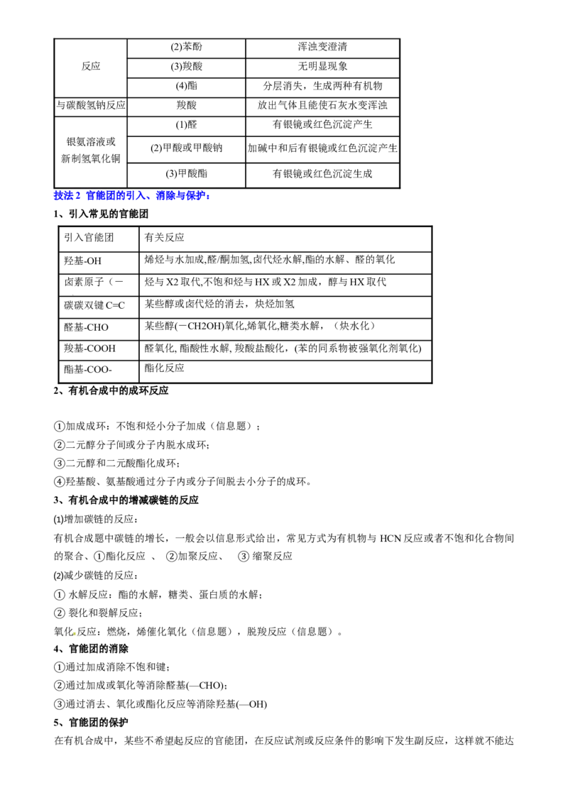 通关14有机合成与推断（原卷版）-备战2024年高考化学抢分秘籍（新高考专用）_05高考化学_2024年新高考资料_5.2024三轮冲刺_备战2024年高考化学抢分秘籍（新高考专用）322209527